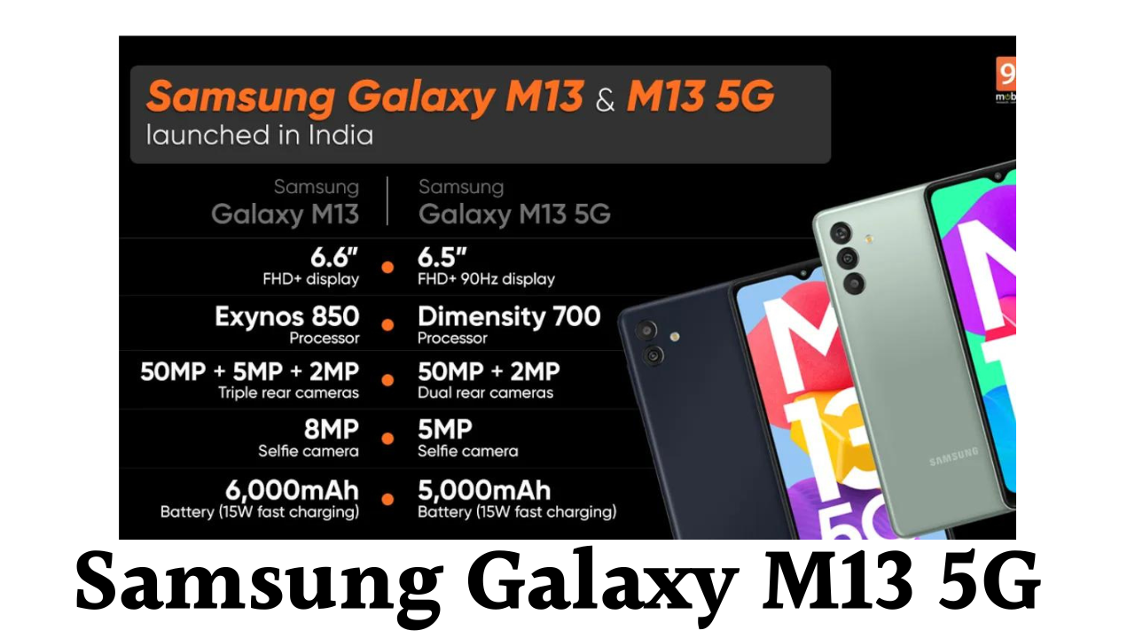 Read more about the article Samsung Galaxy M13 5G price in India – Price & Specs